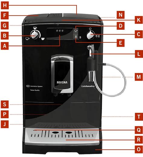 nivona 646|Nivona Cafe Romatica NICR 646 manual .